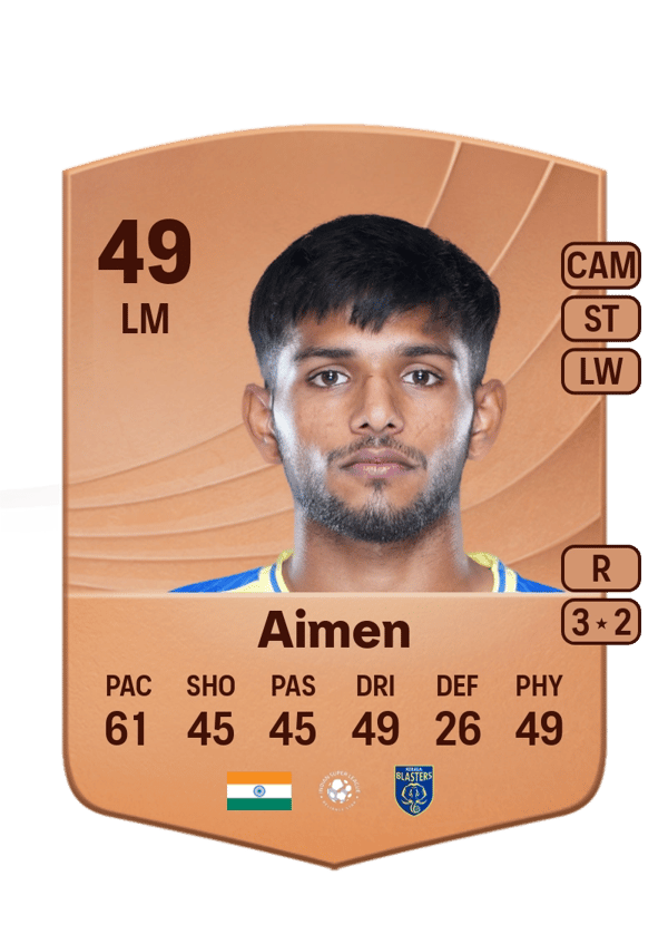 Mohammed Aimen 49 EA FC