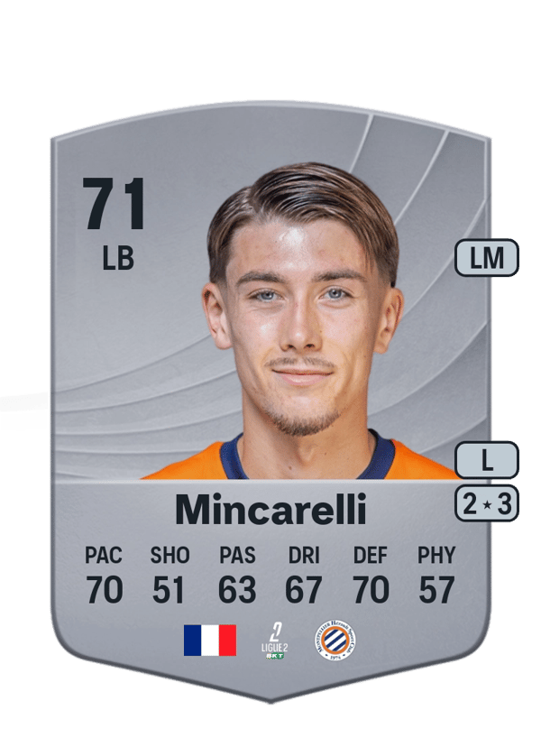 Lucas Mincarelli 71 EA FC