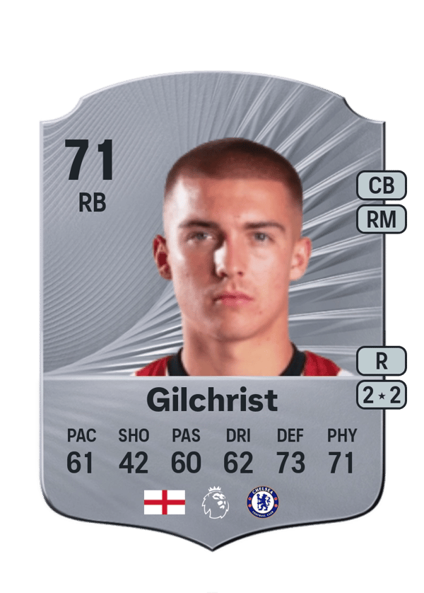 Alfie Gilchrist 71 EA FC