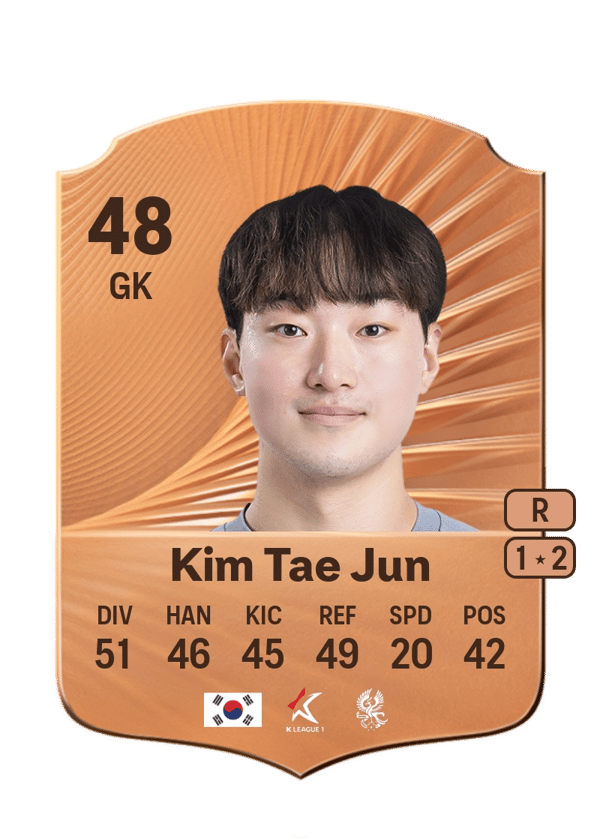 Kim Tae Jun 48 EA FC