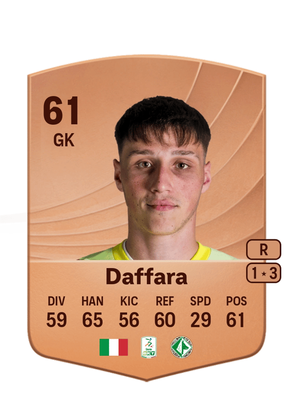 Giovanni Daffara 61 EA FC