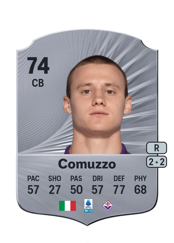 Pietro Comuzzo 74 EA FC