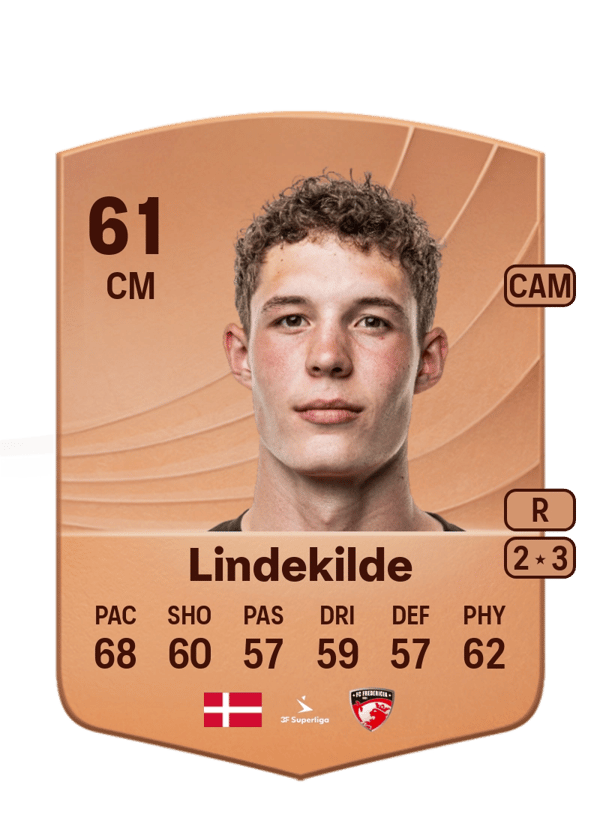 Jonatan Lindekilde 61 EA FC