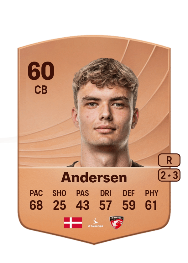 Adam Nygaard Andersen 60 EA FC
