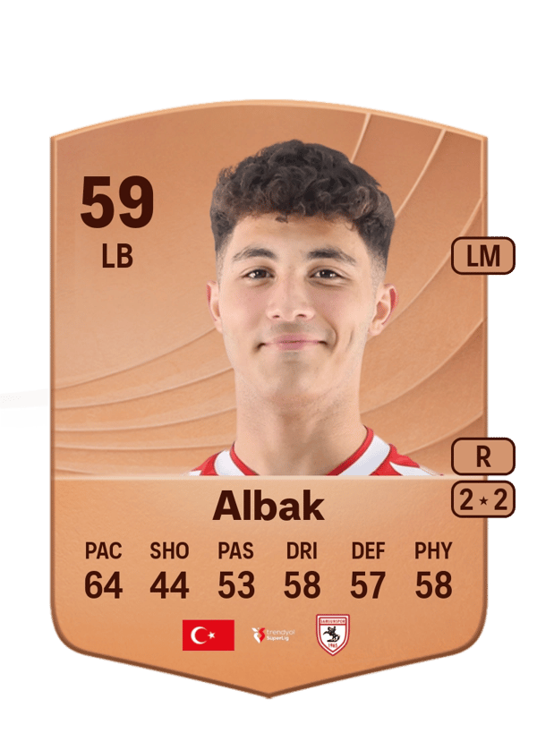 Enes Albak 59 EA FC