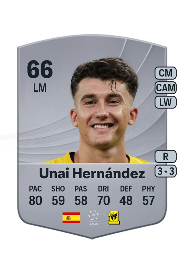 Unai Hernández 66 EA FC