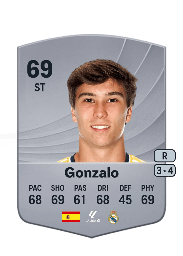 Gonzalo 69 EA FC