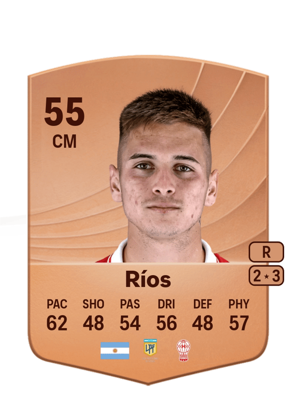 Milton Ríos 55 EA FC