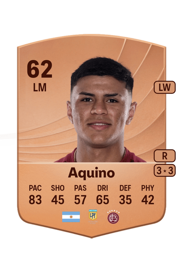 Dylan Aquino 62 EA FC