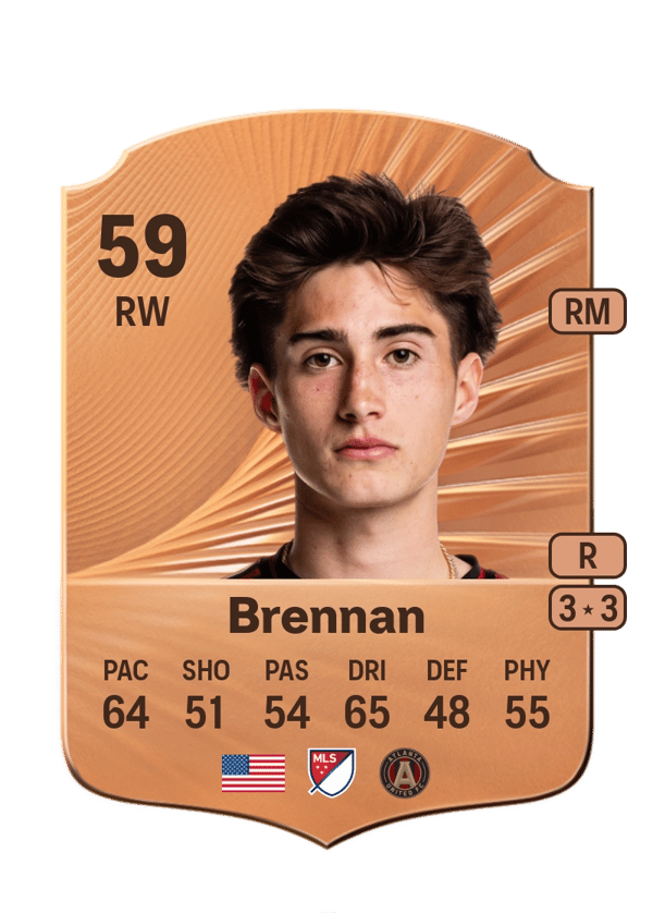 Luke Brennan 59 EA FC