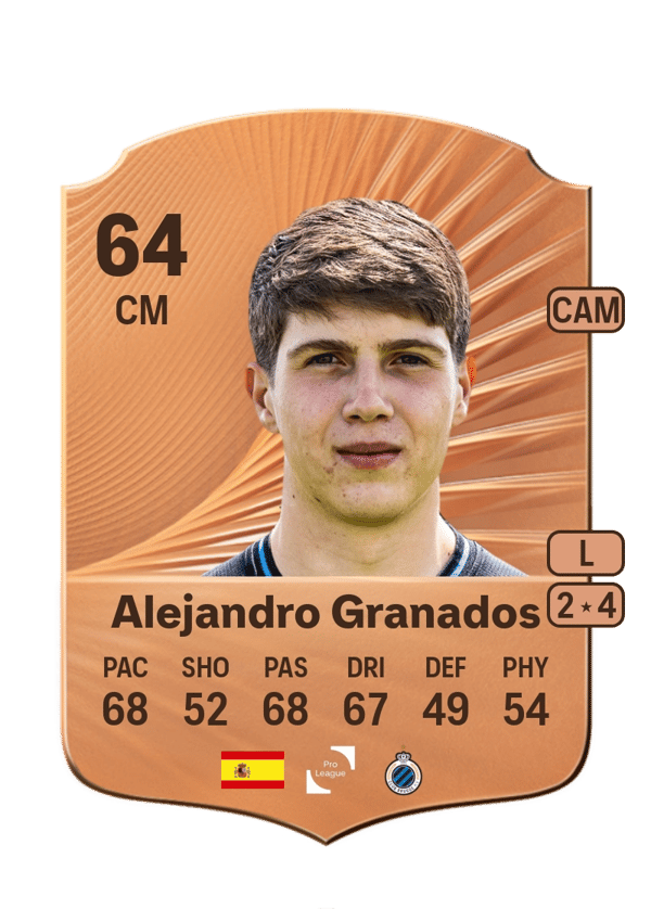 Alejandro Granados 64 EA FC