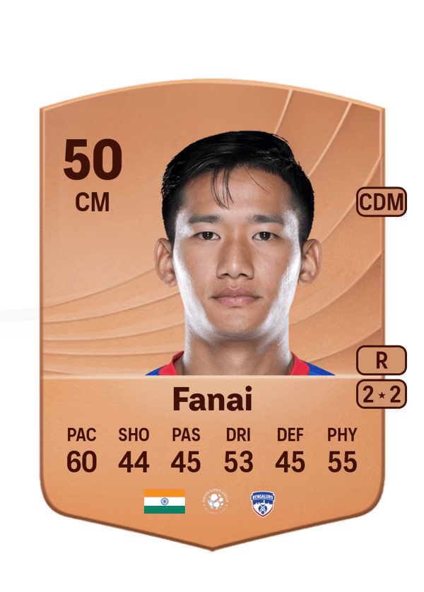 Lalremtluanga Fanai 50 EA FC