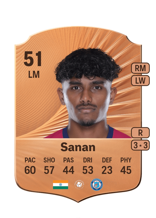 Mohammed Sanan 51 EA FC