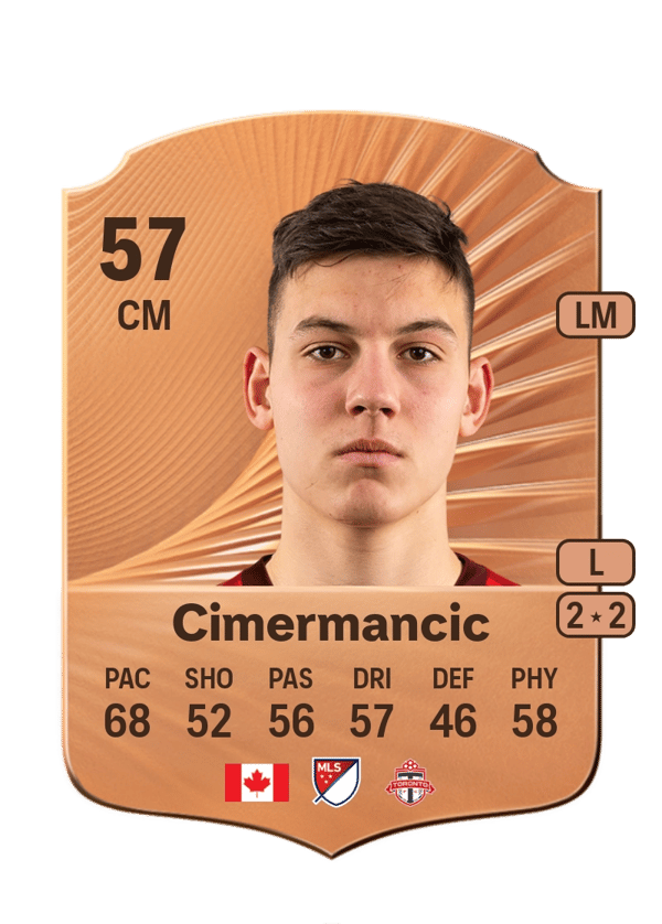 Markus Cimermancic 57 EA FC
