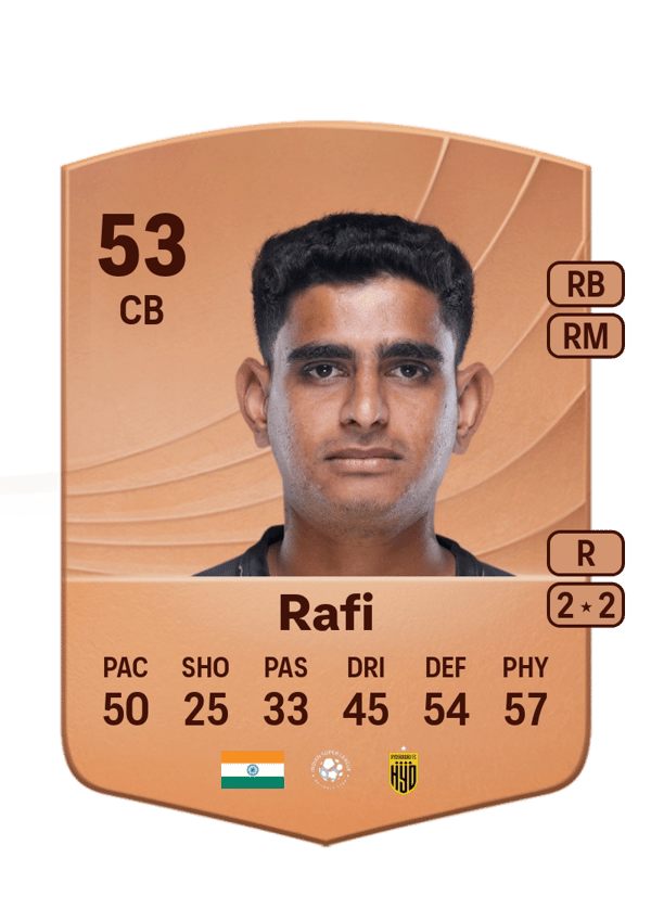 Muhammed Rafi 53 EA FC
