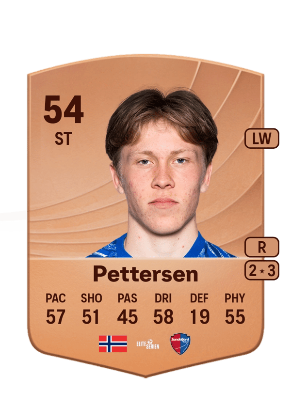 Storm Bugge Pettersen 54 EA FC