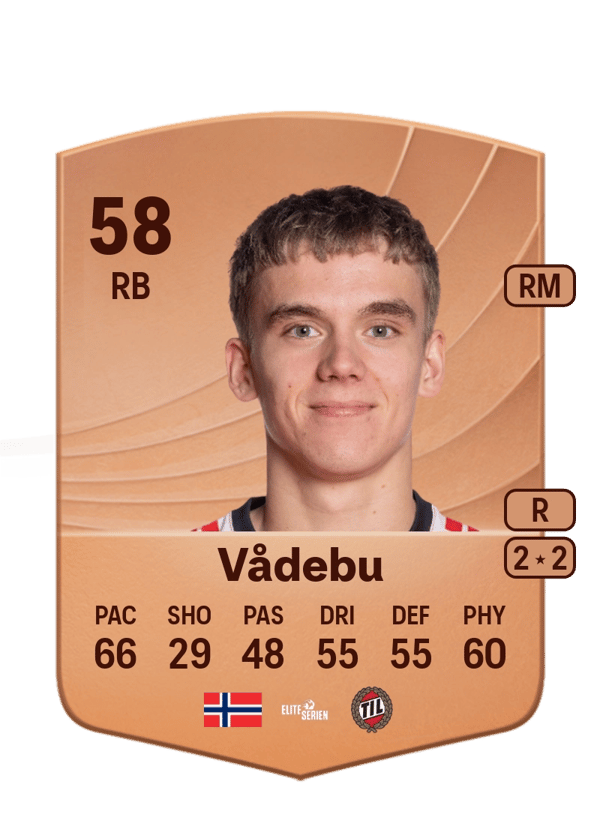 Isak Vådebu 58 EA FC