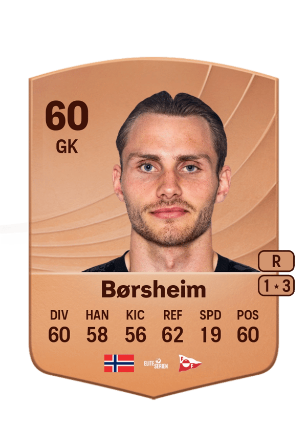 Martin Børsheim 60 EA FC