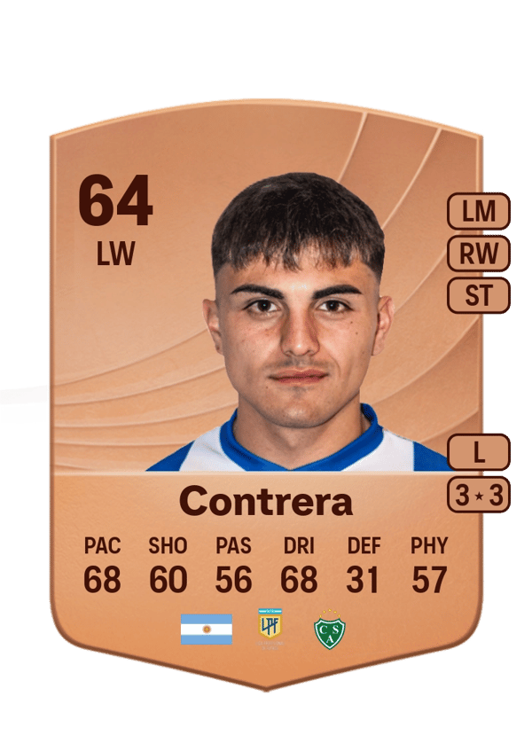 Julián Contrera 64 EA FC