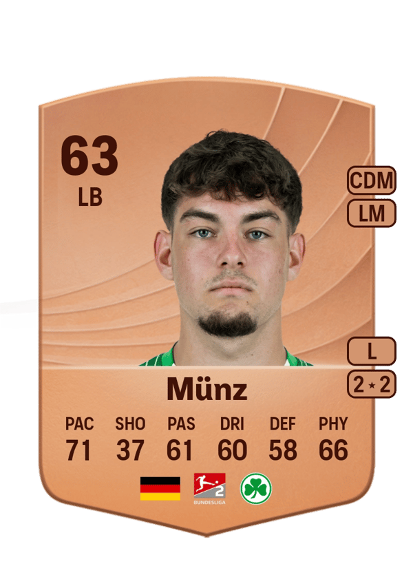 Reno Münz 63 EA FC