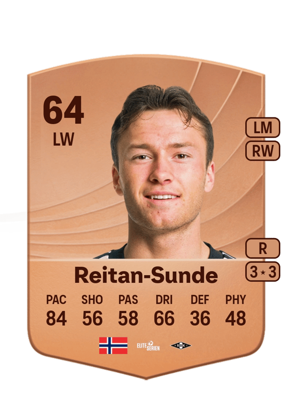Jesper Reitan-Sunde 64 EA FC