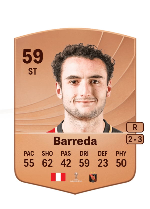 Mariano Barreda 59 EA FC