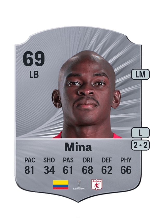 Marcos Mina 69 EA FC