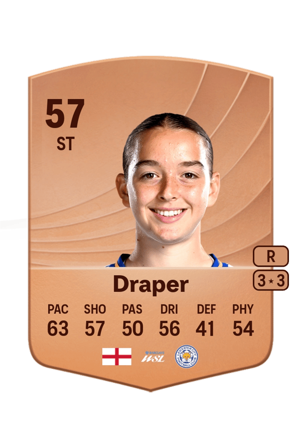 Denny Draper 57 EA FC