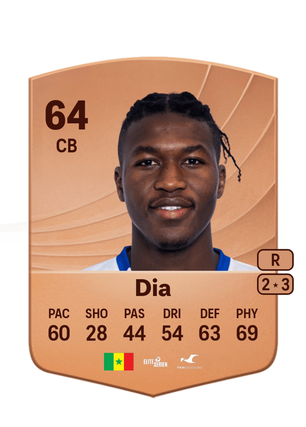 Madiodio Dia 64 EA FC