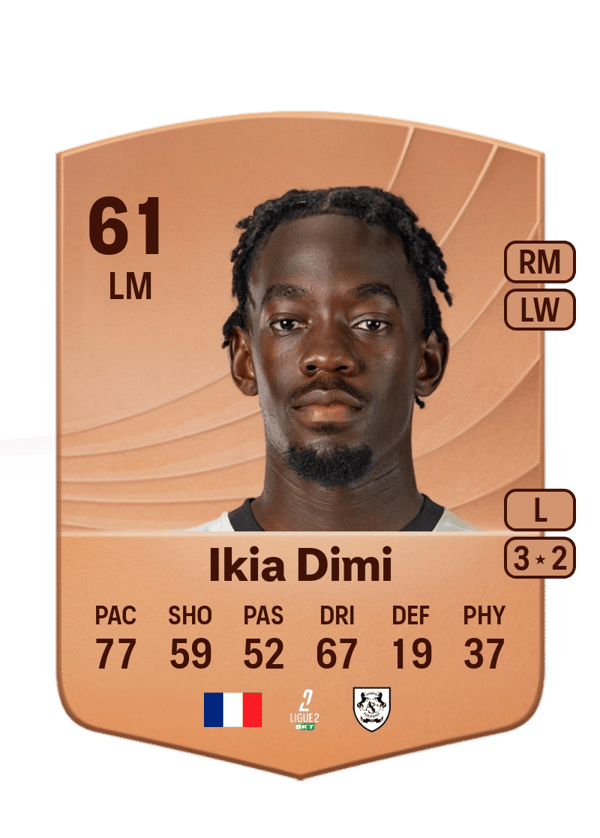 Yvan Ikia Dimi 61 EA FC