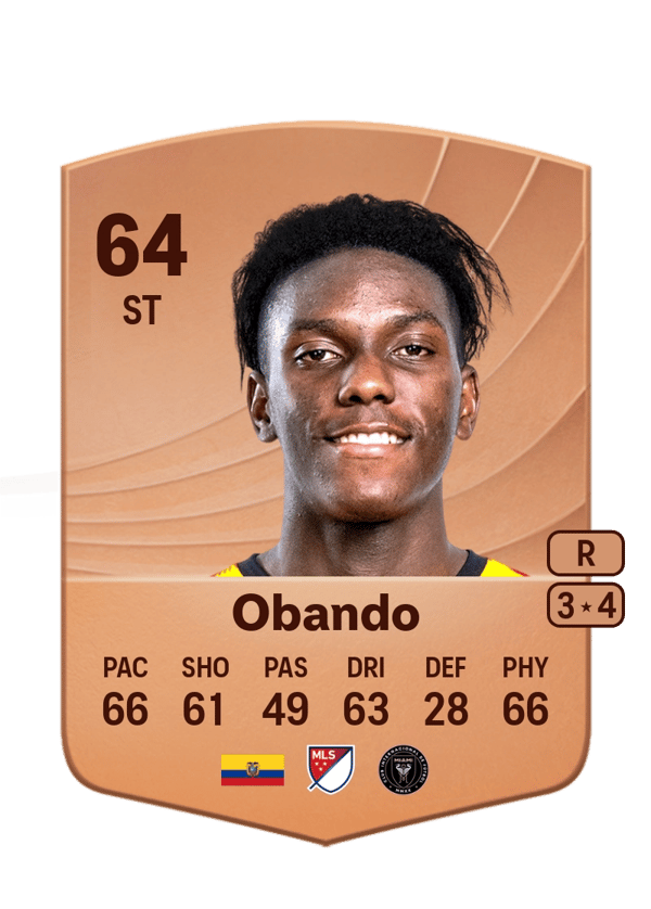 Allen Obando 64 EA FC