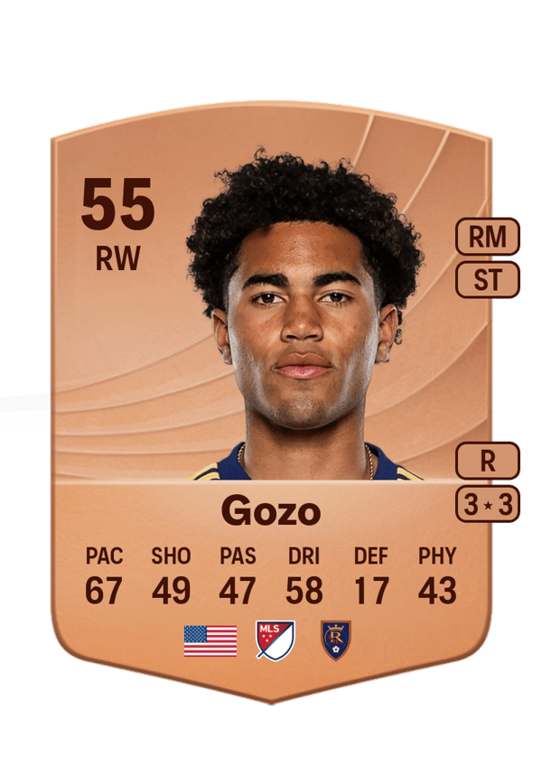 Zavier Gozo 55 EA FC