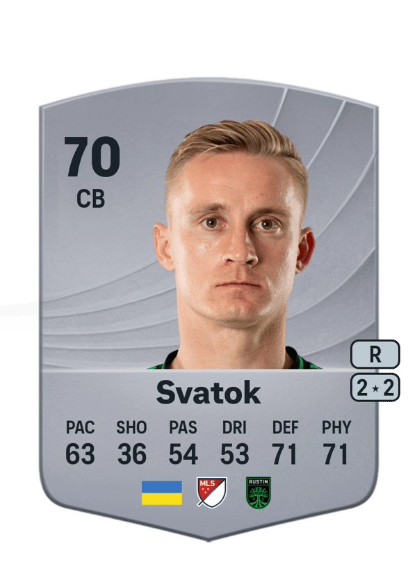 Oleksandr Svatok 70 EA FC