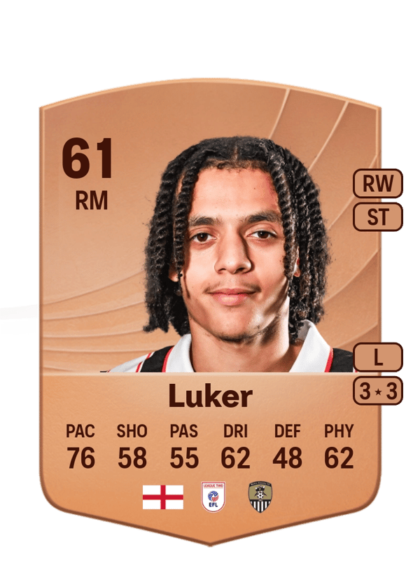 Jayden Luker 61 EA FC