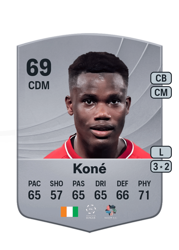 Amadou Koné 69 EA FC
