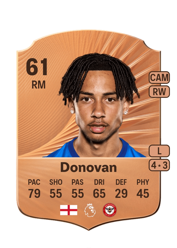 Romelle Donovan 57 EA FC