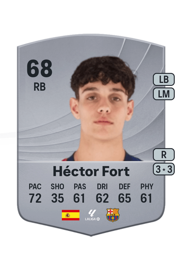 Héctor Fort 68 EA FC