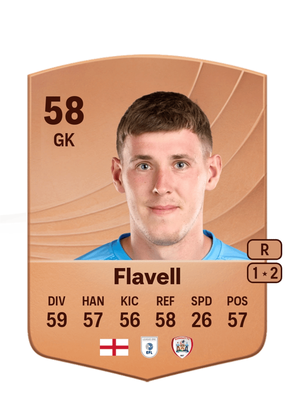 Kieren Flavell 58 EA FC