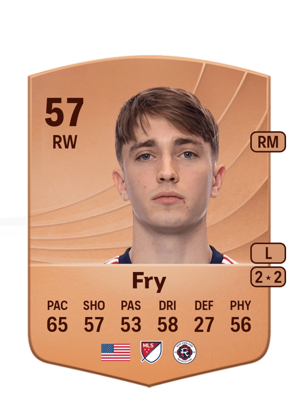 Malcolm Fry 57 EA FC