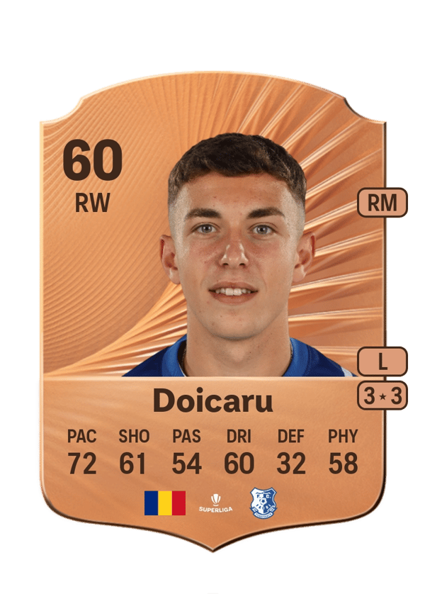 Albert Iustin Doicaru 60 EA FC