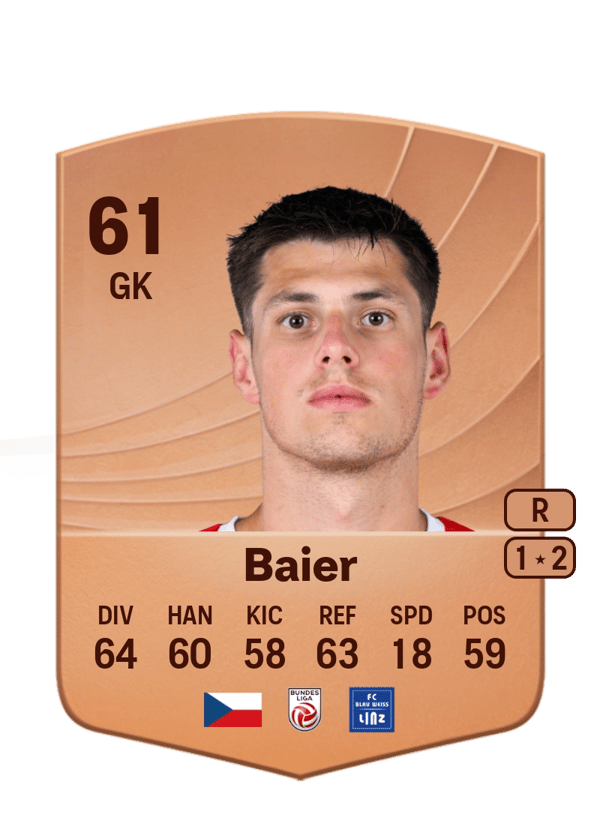 Viktor Baier 61 EA FC