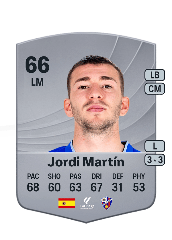 Jordi Martín 66 EA FC