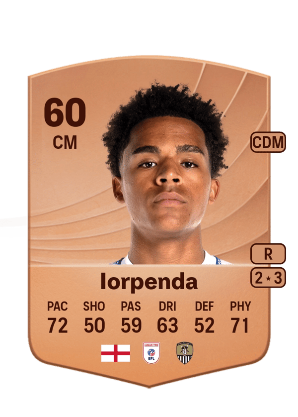 Tom Iorpenda 60 EA FC