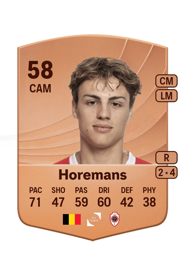 Milo Horemans 58 EA FC