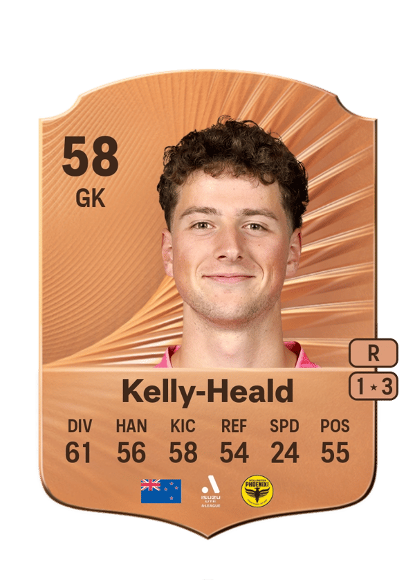 Alby Kelly-Heald 58 EA FC