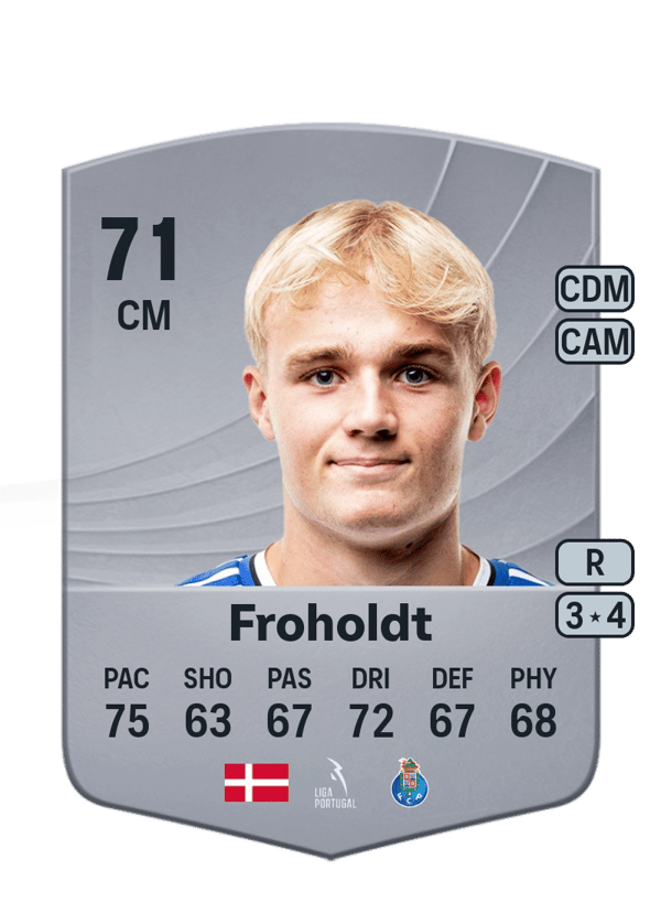 Victor Froholdt 71 EA FC