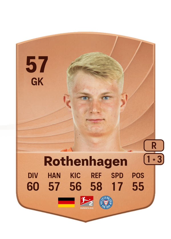 Lio Rothenhagen 57 EA FC