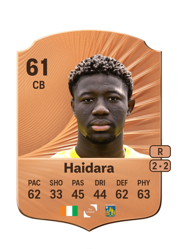 Bakary Haidara 61 EA FC