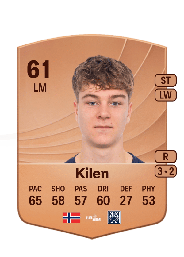 Sander Hestetun Kilen 61 EA FC