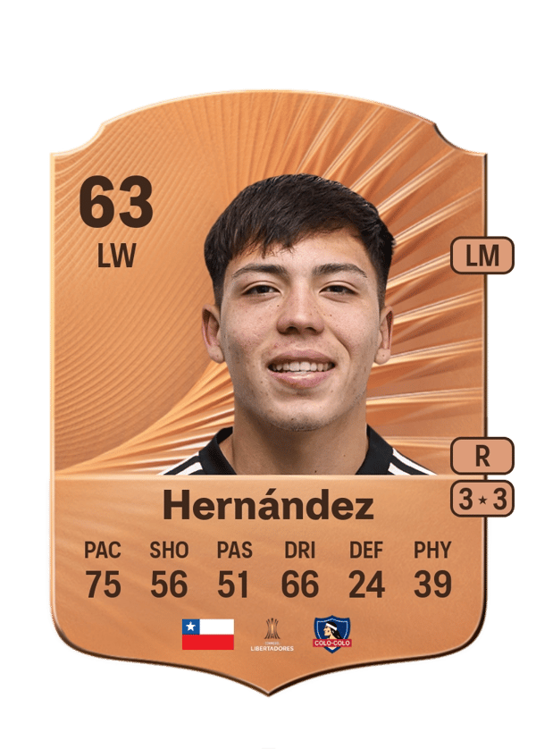 Leandro Hernández 63 EA FC